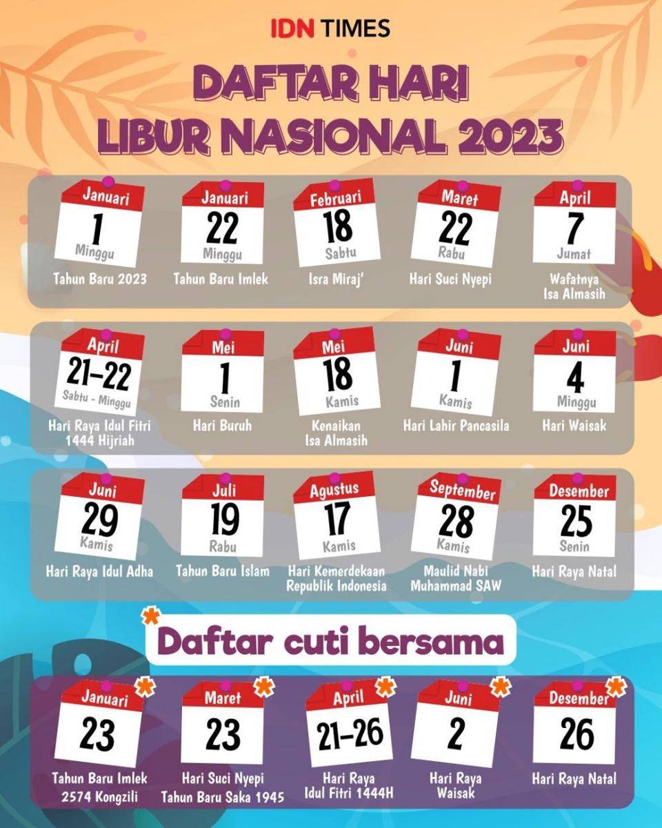 ilustrasi hari libur nasional tahun 2023 (IDNTimes)