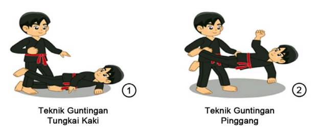 Teknik guntingan dalam pencak silat (emodul.kemdikbud.go.id)