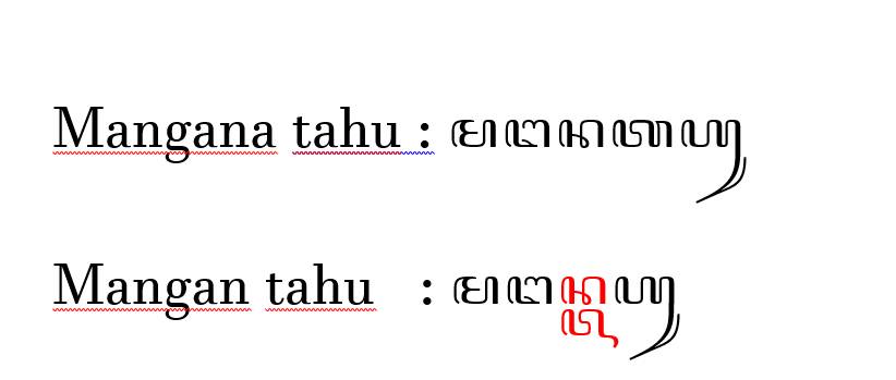 aksara Jawa