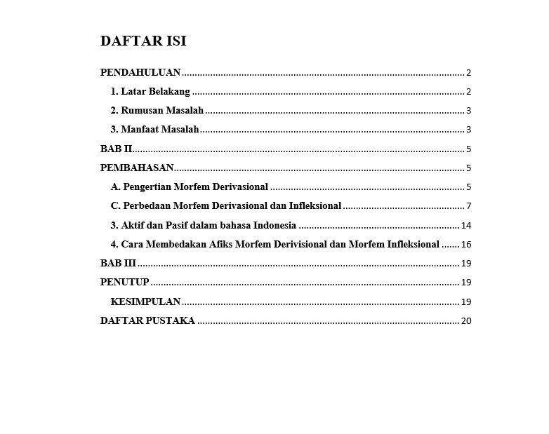 contoh daftar isi (IDN Times/Dinda Trisnaning Ramadhani)