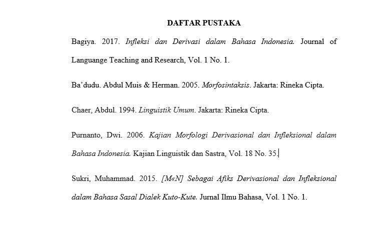 contoh daftar pustaka (IDN Times/Dinda Trisnaning Ramadhani)