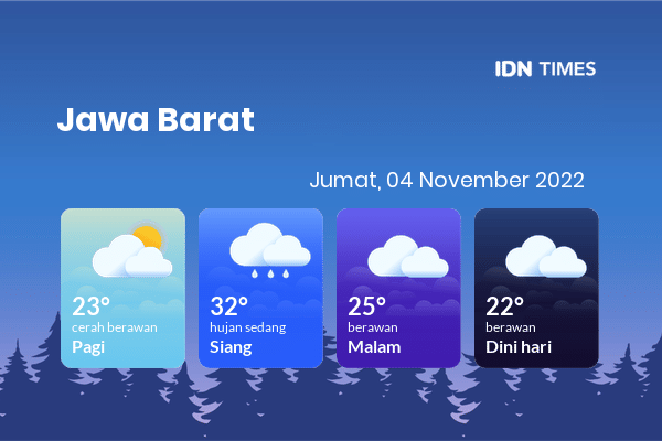 Cuaca Hari Ini 4 November 2022: Tasikmalaya Hujan Sedang Siang Hari, Sore Berawan