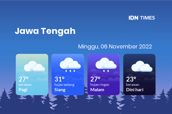 Cuaca Indonesia 6 November 2022: Jawa Tengah Hujan Sedang Siang Hari
