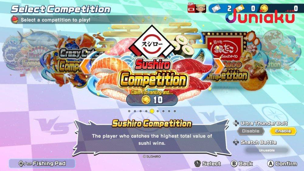 Tangkapan layar duniaku.com/Dimas Ramadhan