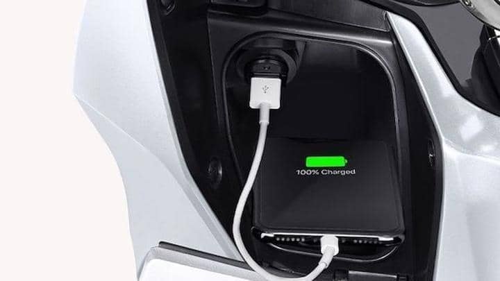 Power Charger Motor Honda (Astra Honda Motor)