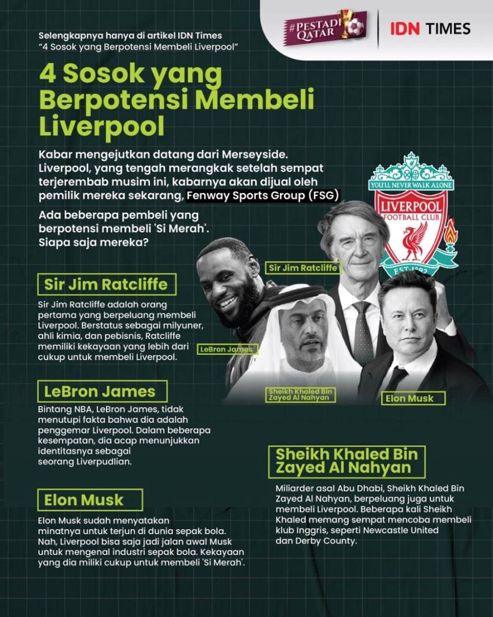 4 Sosok berpeluang beli Liverpool. Infografis/IDN Times/Adit