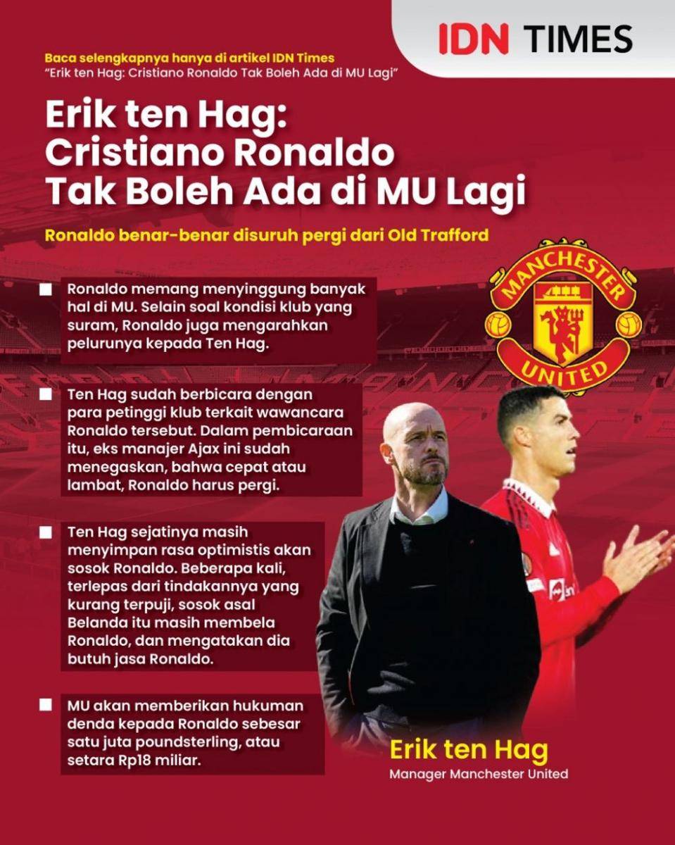 Perseteruan Cristiano Ronaldo dan Erik Ten Hag memanas. (IDN Times/Aditya Pratama)