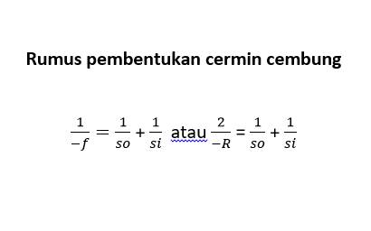 ilustrasi rumus pembentukan bayangan cermin cembung (IDN Times/Dian Rahma)