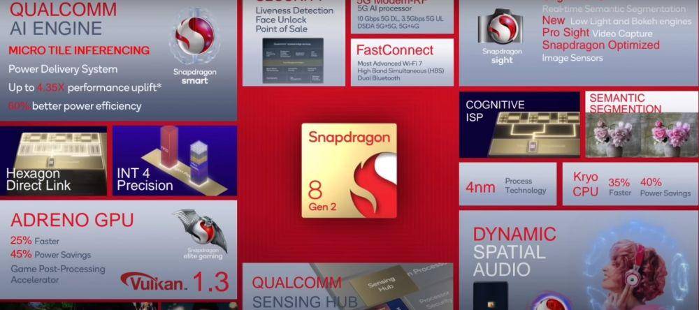 potret chipset Snapdragon 8 Gen 2 (dok. youtube.com/Jagat Review)
