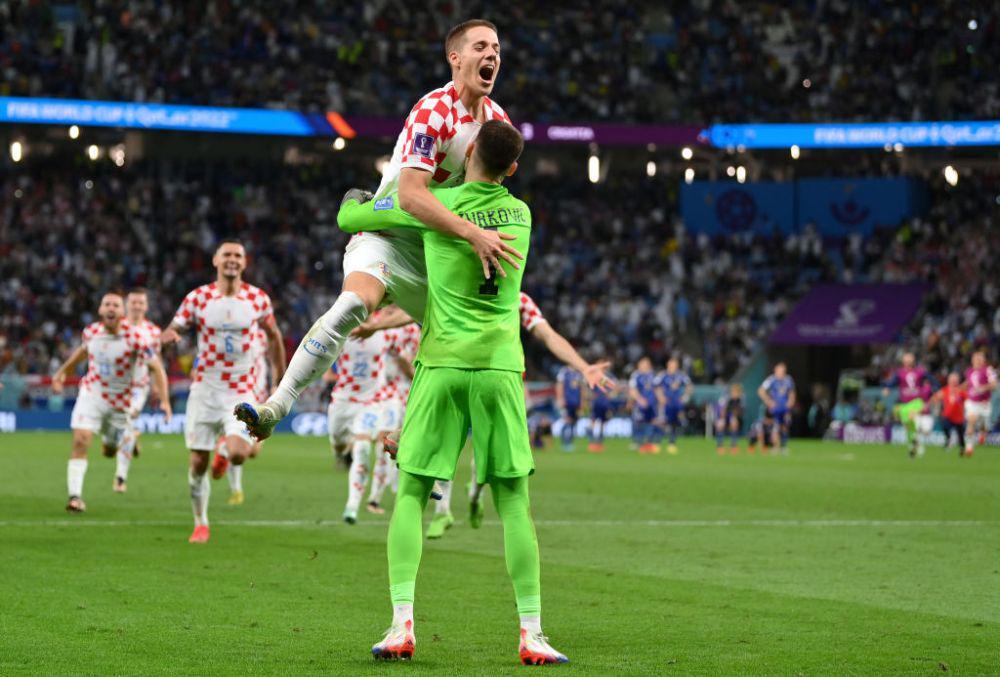 3 Pemain Kunci Kroasia Jelang Duel Lawan Argentina
