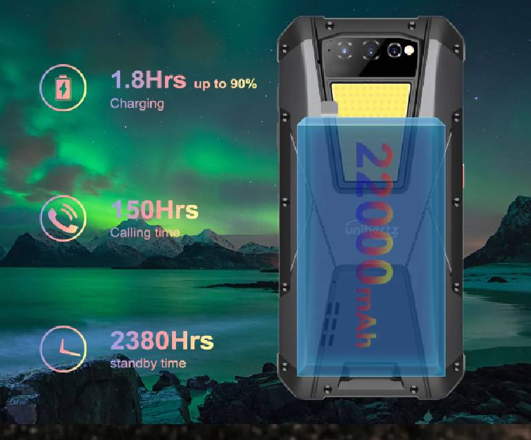 ilustrasi Unihertz Tankk dengan baterai 22000 mAh (unihertz.com)