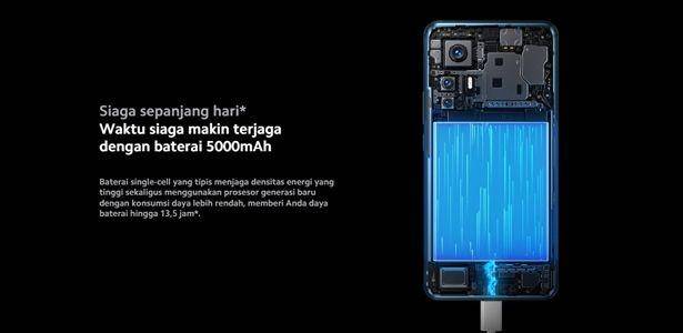 dok. Xiaomi
