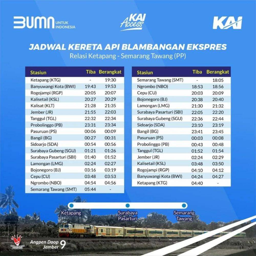 Jadwal keberangkatan KA Blambangan Ekspres (instagram.com/kai121_)