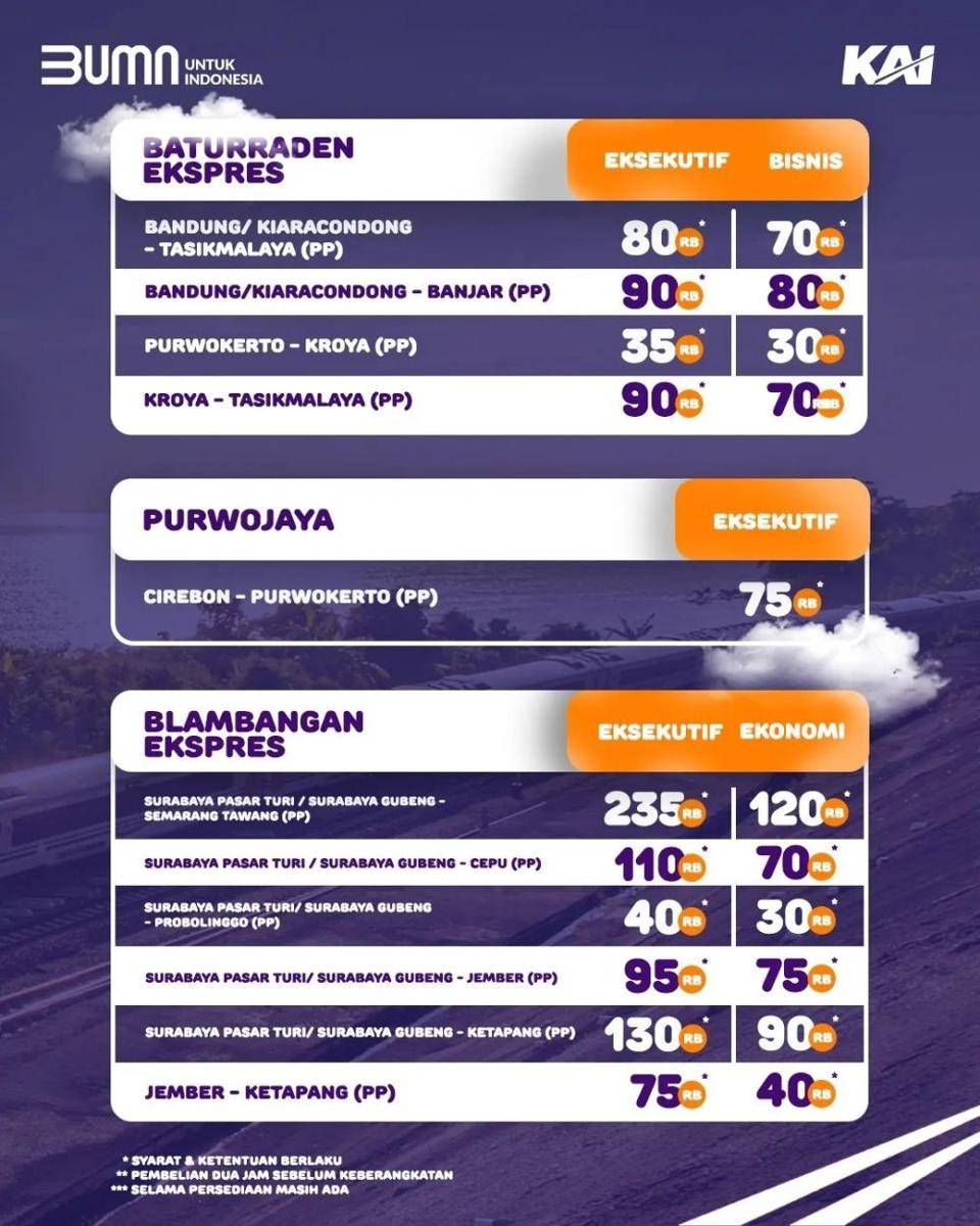 Tarif khusus kereta api (instagram.com/kai121_)