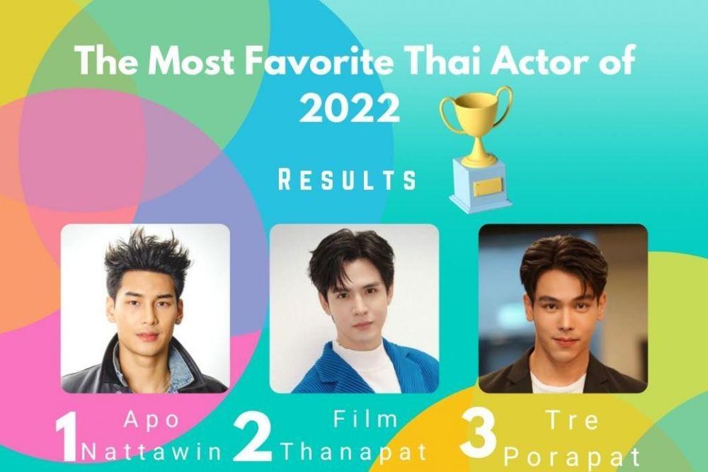 10 Aktor Thailand Terfavorit 2022 Versi Thai Update, Ada Apo Nattawin