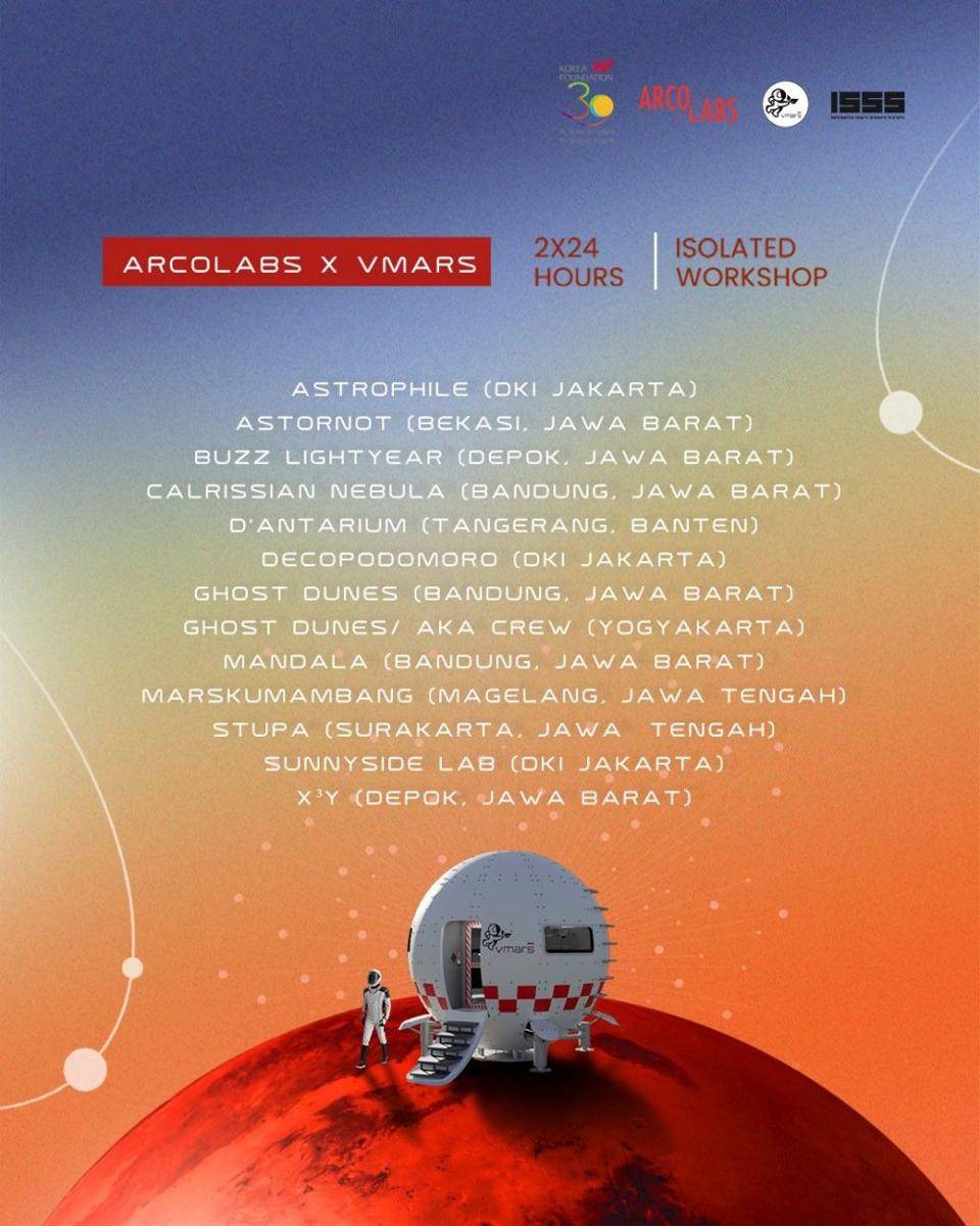 Peserta lokakarya yang terseleksi mengikuti 4 hari kegiatan dan berasal dari berbagai tempat di Indonesia terdiri dari 10 grup dan 11 karya yang masing-masing terdiri dari beberapa crew atau anggota. (Istimewa/ARCOLABS).