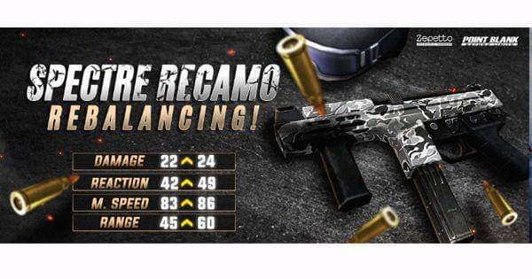 dok. Point Blank Indonesia