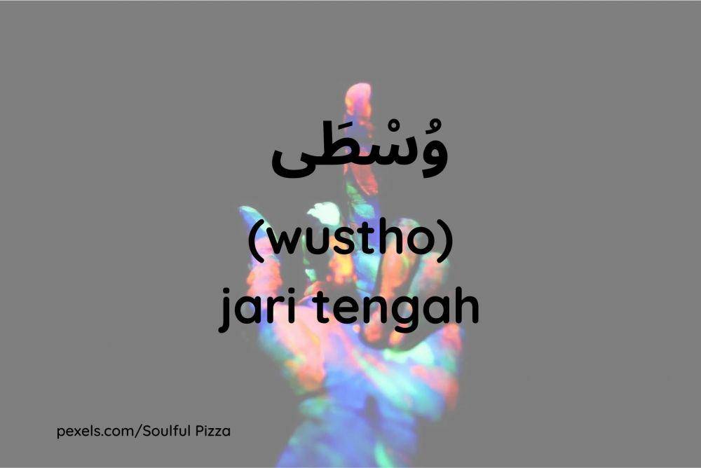 ilustrasi jari tengah (Dok.pribadi/Maisix Dela Desmita)