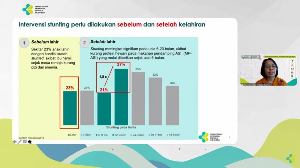 Media Briefing: Gerakan Nasional #BumilSehat (youtube.com/Kementerian Kesehatan RI)