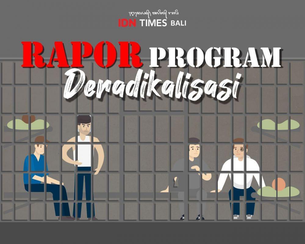 [LIPSUS] Deradikalisasi Abai Eks Napi Rapor Merah?