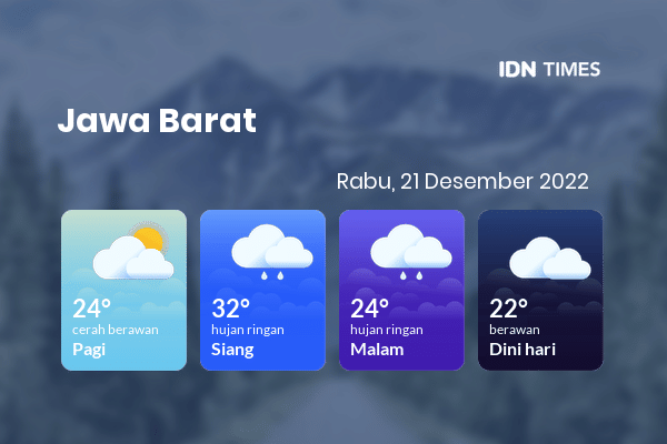 Cuaca Hari Ini 21 Desember 2022: Bogor Hujan Ringan Siang dan Sore Hari