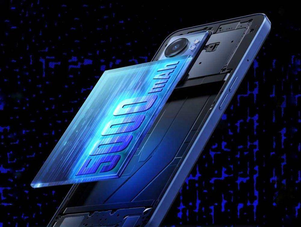 ilustrasi baterai smartphone (realme.com)