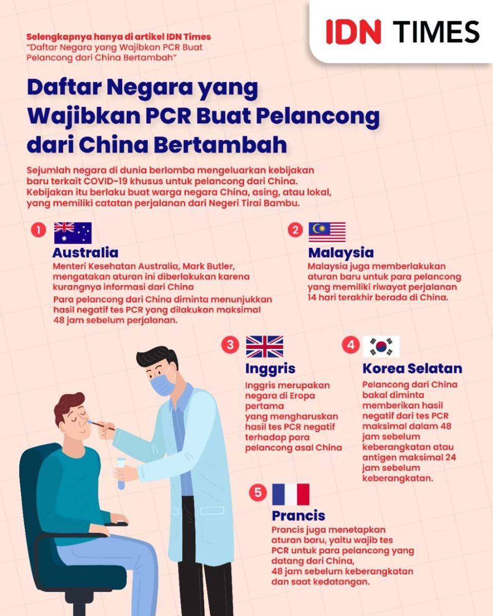 (IDN Times/Esti Suryani)
