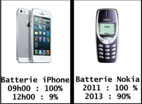 9 Meme Lucu tentang Handphone Nokia, Bikin Kangen Masa Lalu