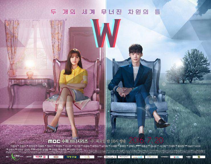 w: two worlds poster (dok. MBC/W: Two Worlds)