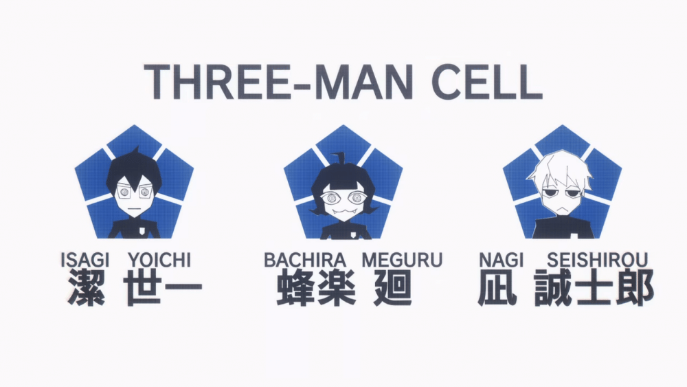 dok. 8bit/ Blue Lock