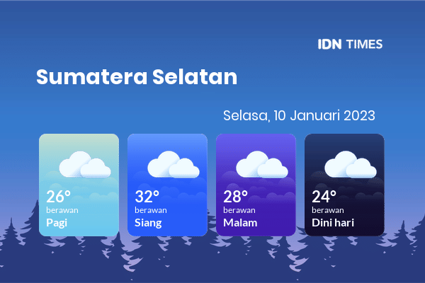 Prakiraan Cuaca Hari Ini 10 Januari 2023, Sebagian Palembang Bakal Berawan