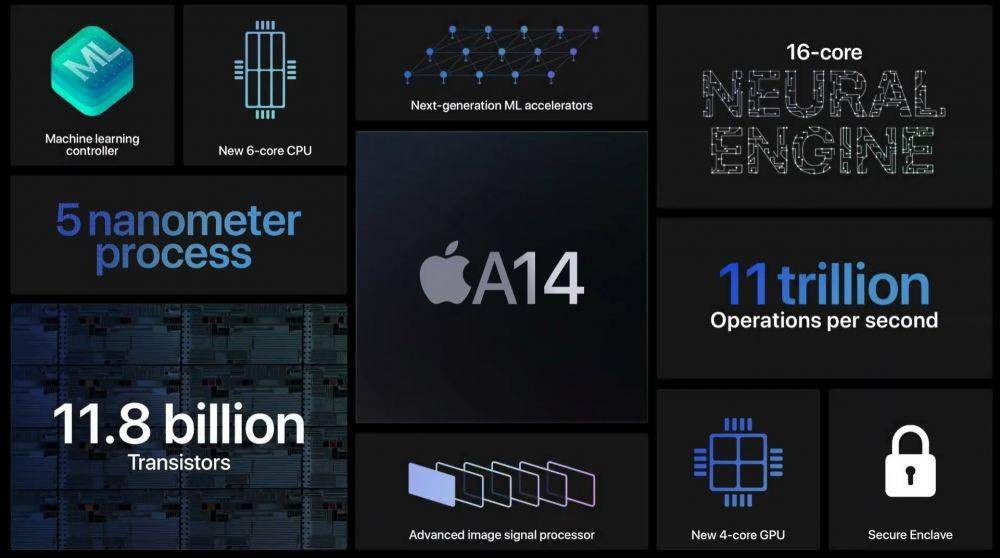 ilustrasi iPad 10th gen (dok. Apple)