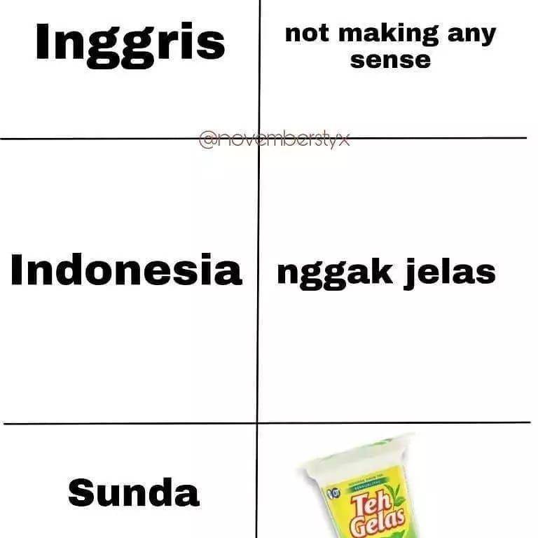 meme bahasa sunda vs bahasa daerah lain (twitter.com/fbreceh)