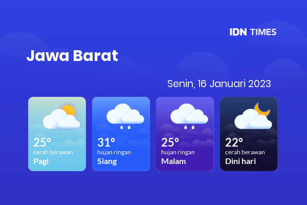 Cuaca Hari Ini 16 Januari 2023: Kota Bandung Hujan Ringan Siang Hari