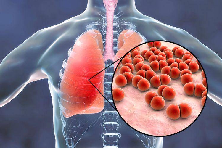 health.kompas.com