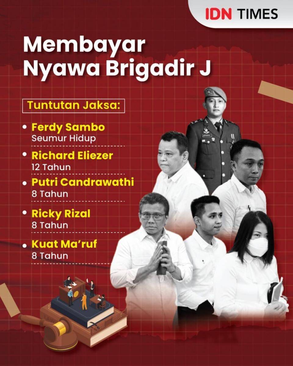 Ragam tuntutan para terdakwa di kasus pembunuhan Nofriansyah Yosua Hutabarat atau Brigadir J. (IDN Times/Aditya Pratama)