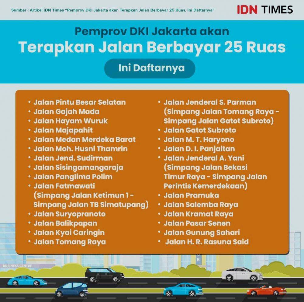 Infografis 25 ruas jalan berbayar di DKI Jakarta/ IDN Times