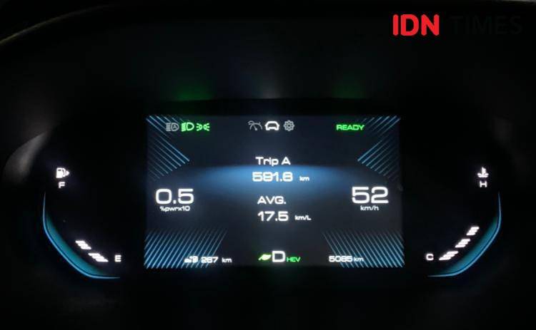 Konsumsi BBM yang didapatkan saat mengetes Wuling Almaz Hybrid (IDN Times/Fadhliansyah)