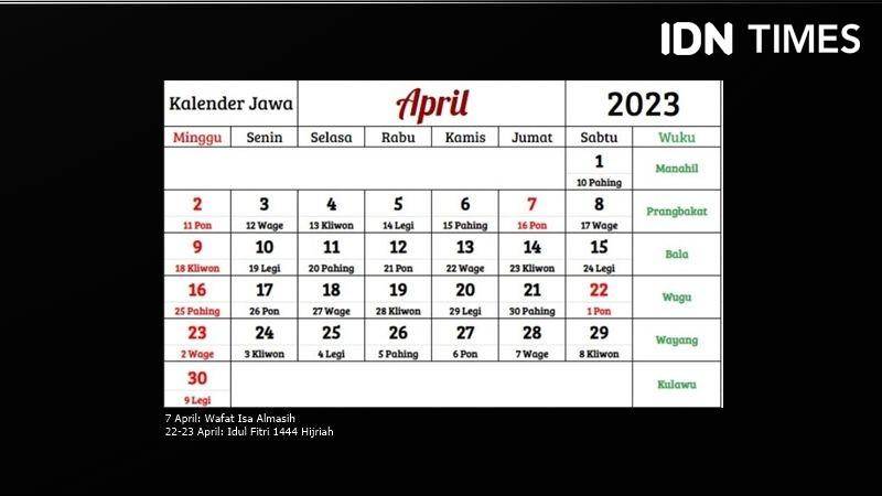 Kalender Jawa 2023. (IDN Times/Dian Septi Arthasalina)
