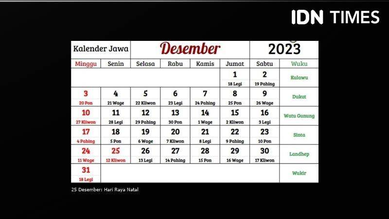 Kalender Jawa 2023. (IDN Times/Dian Septi Arthasalina)