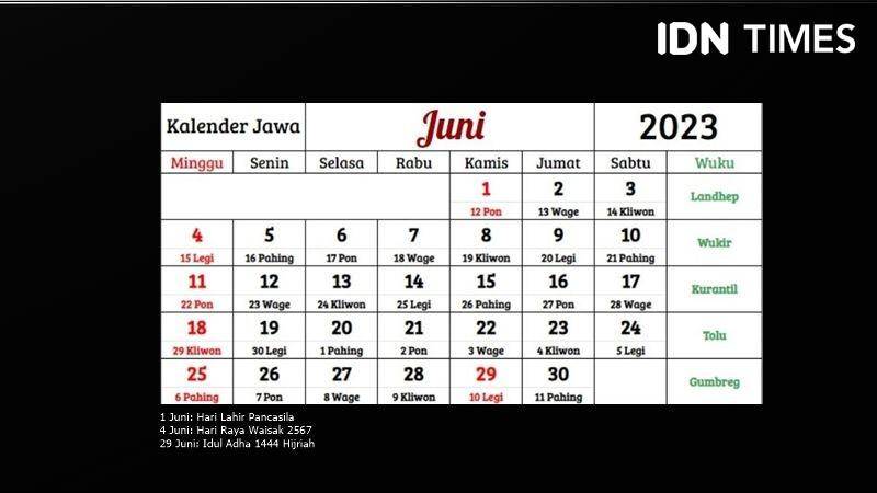 Kalender Jawa 2023. (IDN Times/Dian Septi Arthasalina)