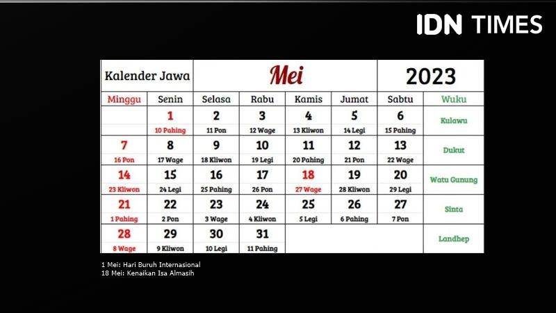 Kalender Jawa 2023. (IDN Times/Dian Septi Arthasalina)