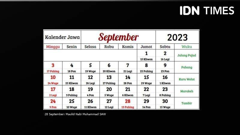 Kalender Jawa 2023. (IDN Times/Dian Septi Arthasalina)