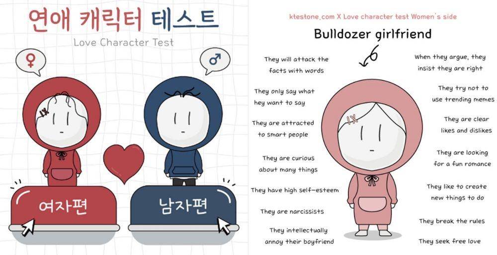 game Love Character Tes (dok. ktestone.com)