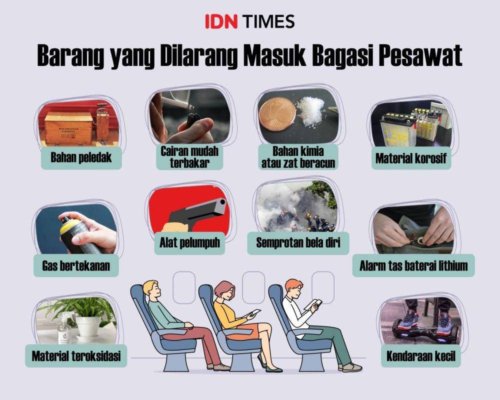 Barang yang dilarang di bagasi pesawat (IDN Times/Sukma Mardya Shakti)