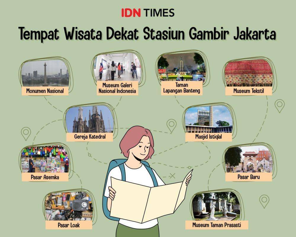 Wisata dekat Stasiun Gambir Jakarta (IDN Times/Sukma Mardya Shakti)
