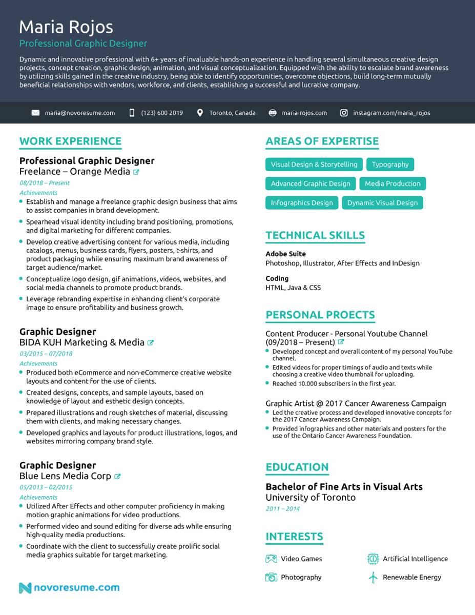 contoh Chronological CV (CV Kronologis) (dok. Novoresume)