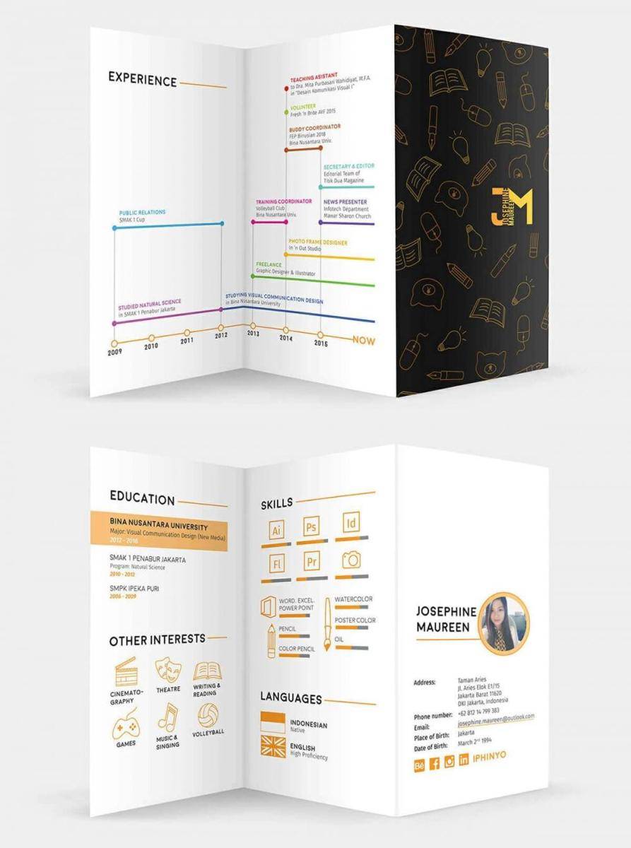contoh Creative CV (CV Kreatif) (dok. Zety)