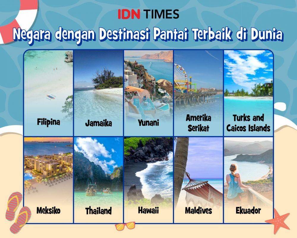 Pantai terbaik di dunia (IDN Times/Sukma Mardya Shakti)