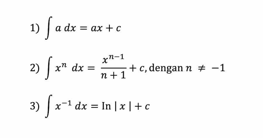 rumus integral (IDN Times/Laili Zain)